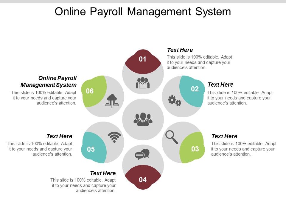 Online Payroll Management System Ppt Powerpoint Presentation Portfolio Cpb Online Payroll Management System Ppt Powerpoint Presentation Portfolio Cpb