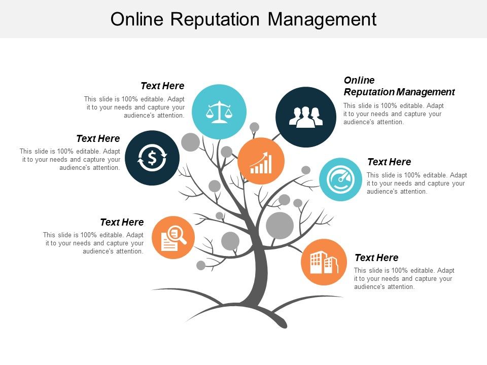 Online Reputation Management Ppt Powerpoint Presentation Ideas Online Reputation Management Ppt Powerpoint Presentation Ideas
