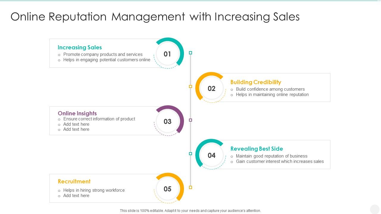 Online_Reputation_Management_With_Increasing_Sales_Background_PDF_Slide_1.jpg