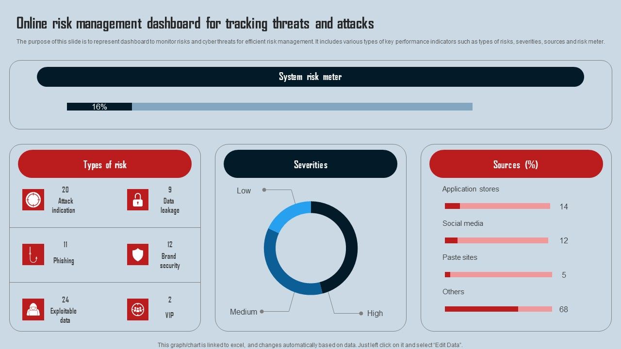 Online_Risk_Management_Dashboard_For_Tracking_Threats_And_Attacks_Icons_PDF_Slide_1.jpg