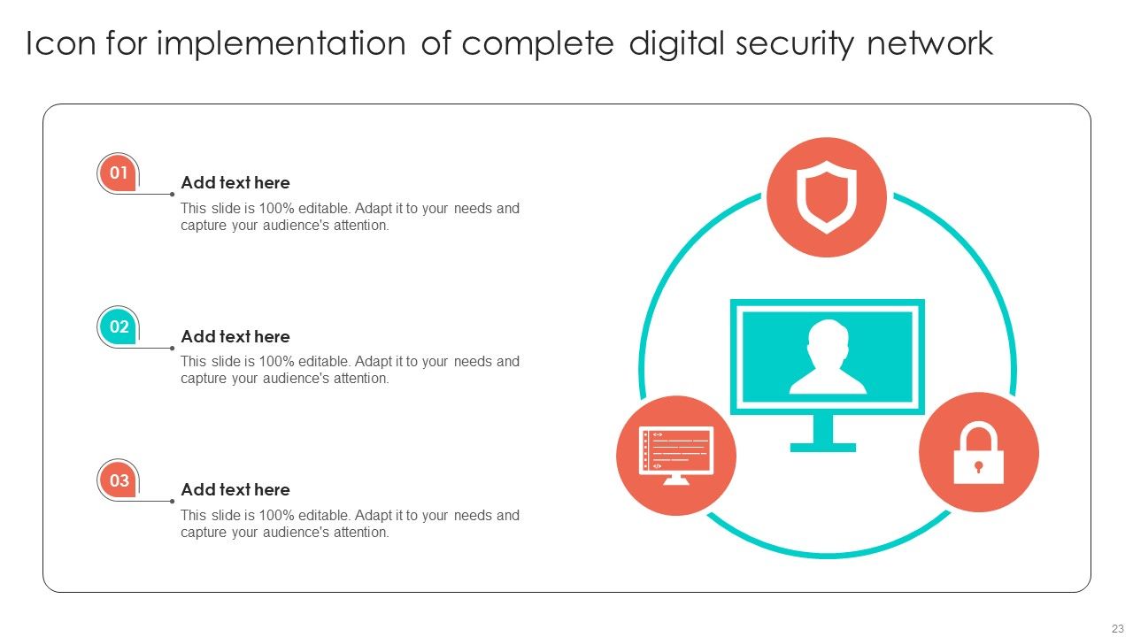 Online Security Ppt PowerPoint Presentation Complete Deck With Slides Slide23