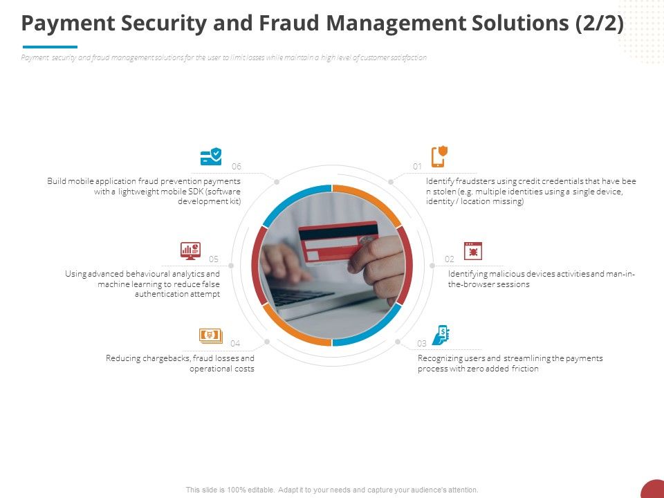 Online_Settlement_Revolution_Payment_Security_And_Fraud_Management_Solutions_Browser_Icons_PDF_Slide_1.jpg