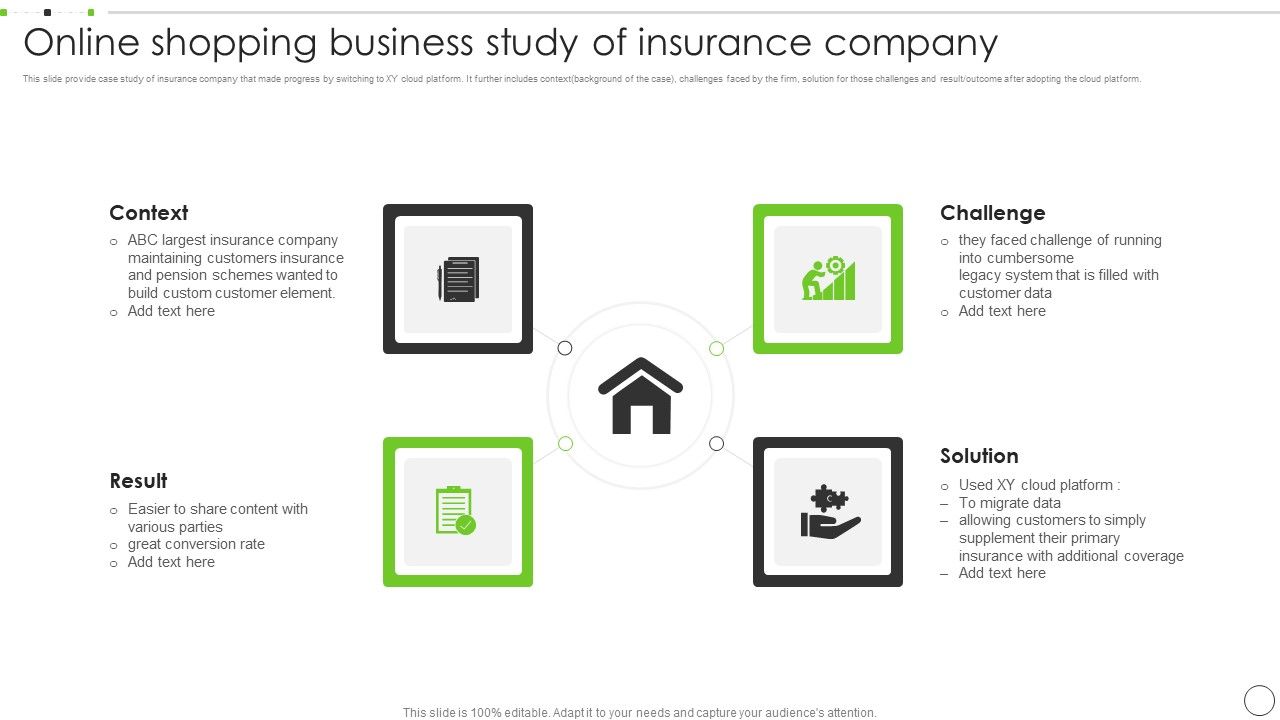Online_Shopping_Business_Study_Of_Insurance_Company_Ppt_PowerPoint_Presentation_Icon_Files_PDF_Slide_1.jpg