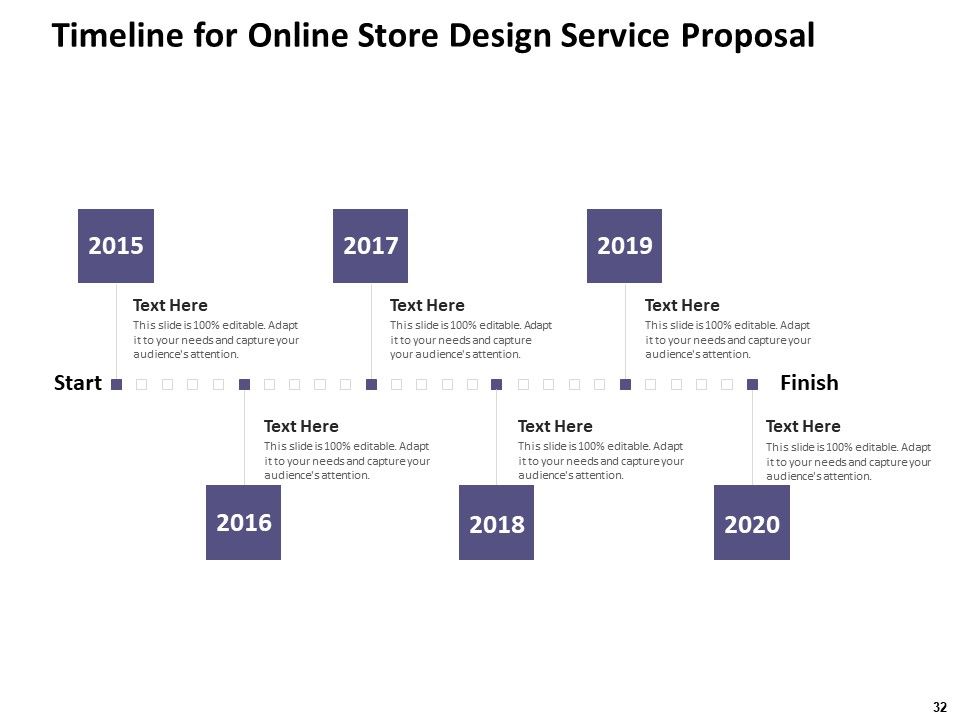 Online Store Design Service Proposal Ppt PowerPoint Presentation Complete Deck With Slides Slide32
