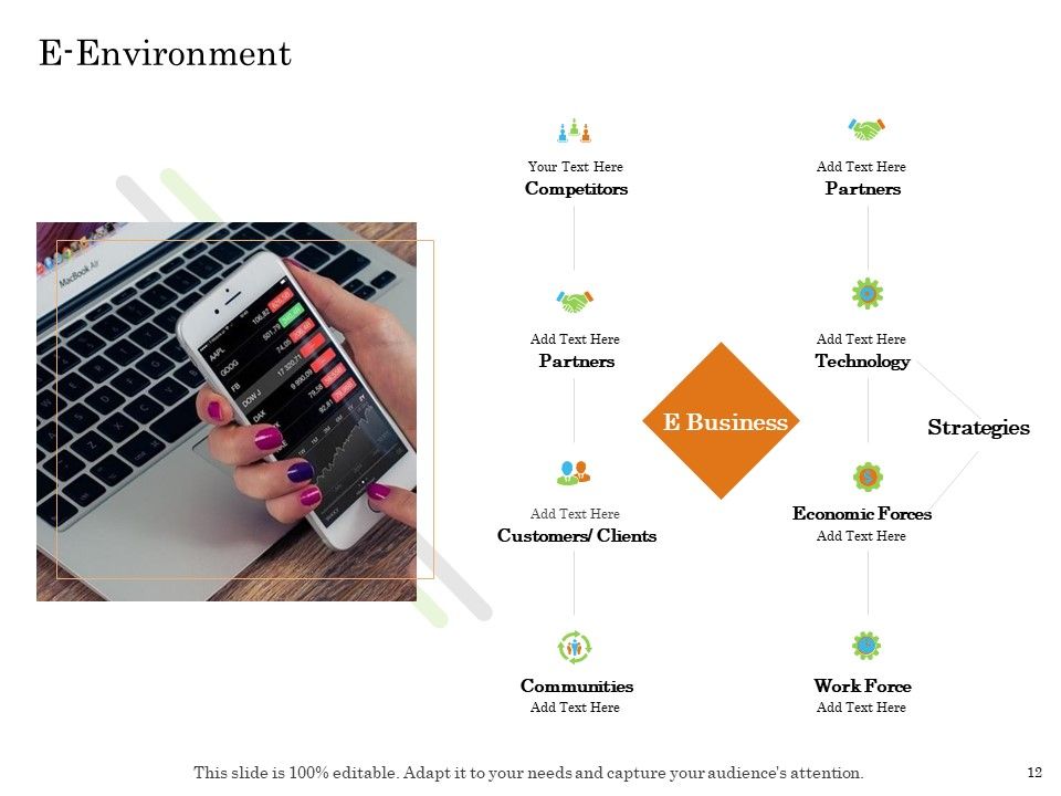 Online Trade Management System Ppt PowerPoint Presentation Complete Deck With Slides Slide12