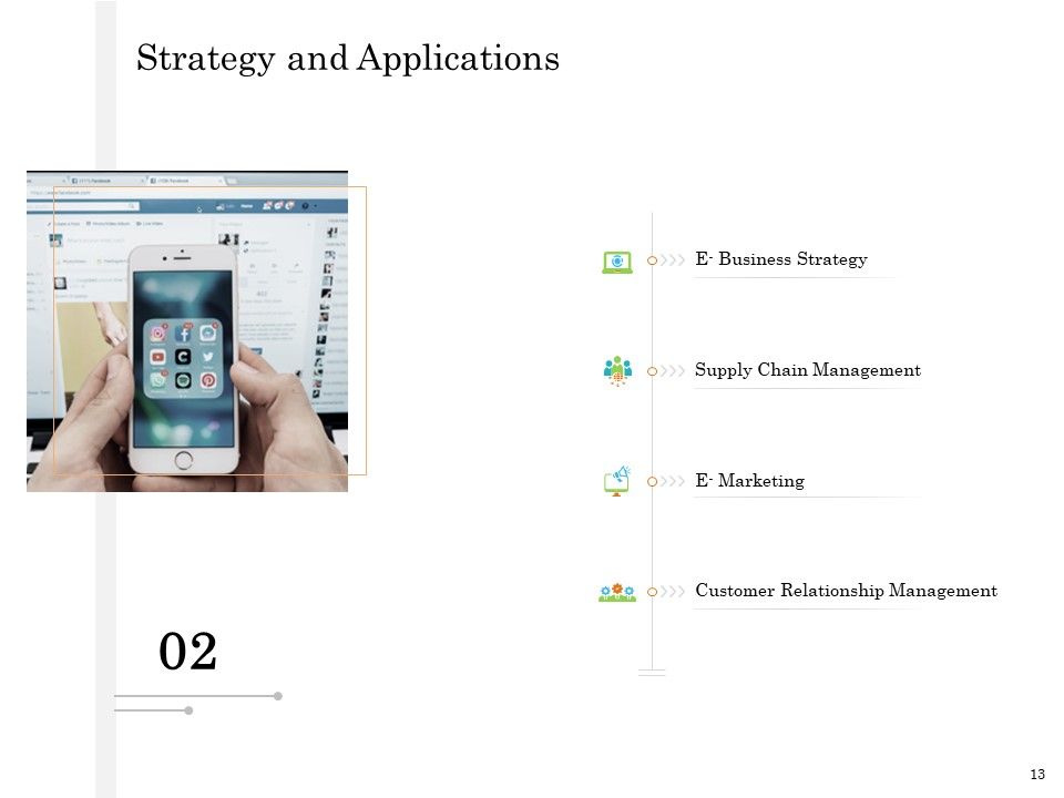 Online Trade Management System Ppt PowerPoint Presentation Complete Deck With Slides Slide13
