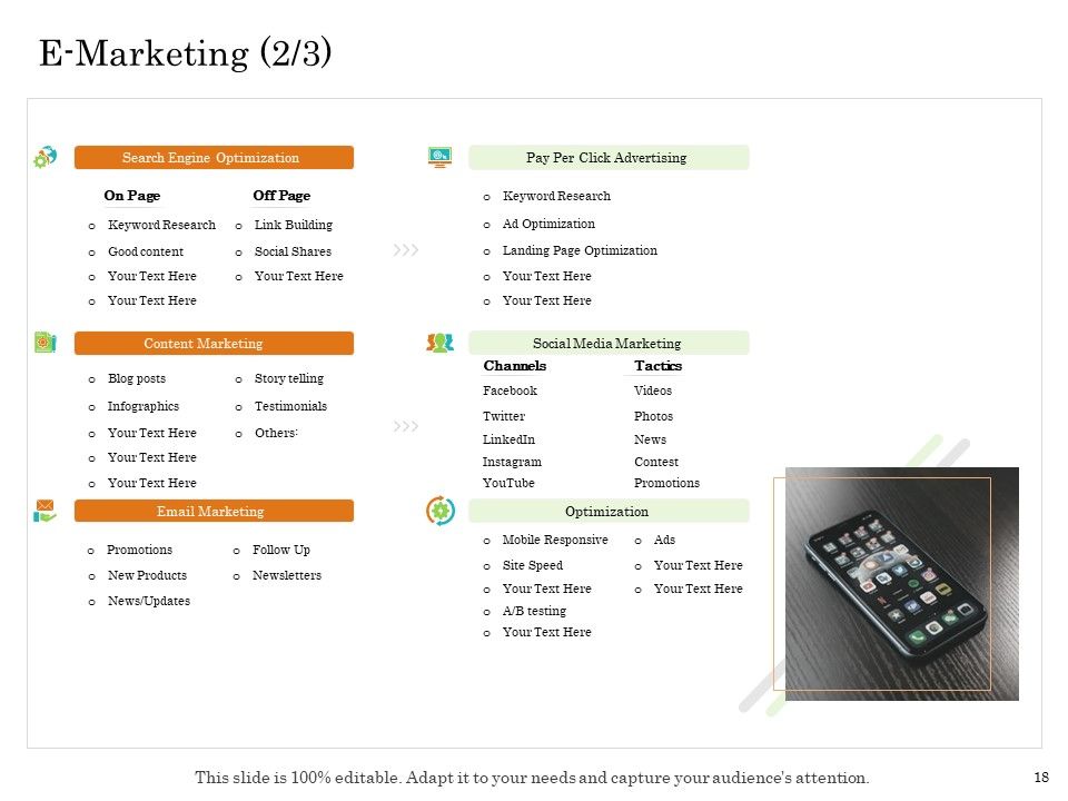 Online Trade Management System Ppt PowerPoint Presentation Complete Deck With Slides Slide18