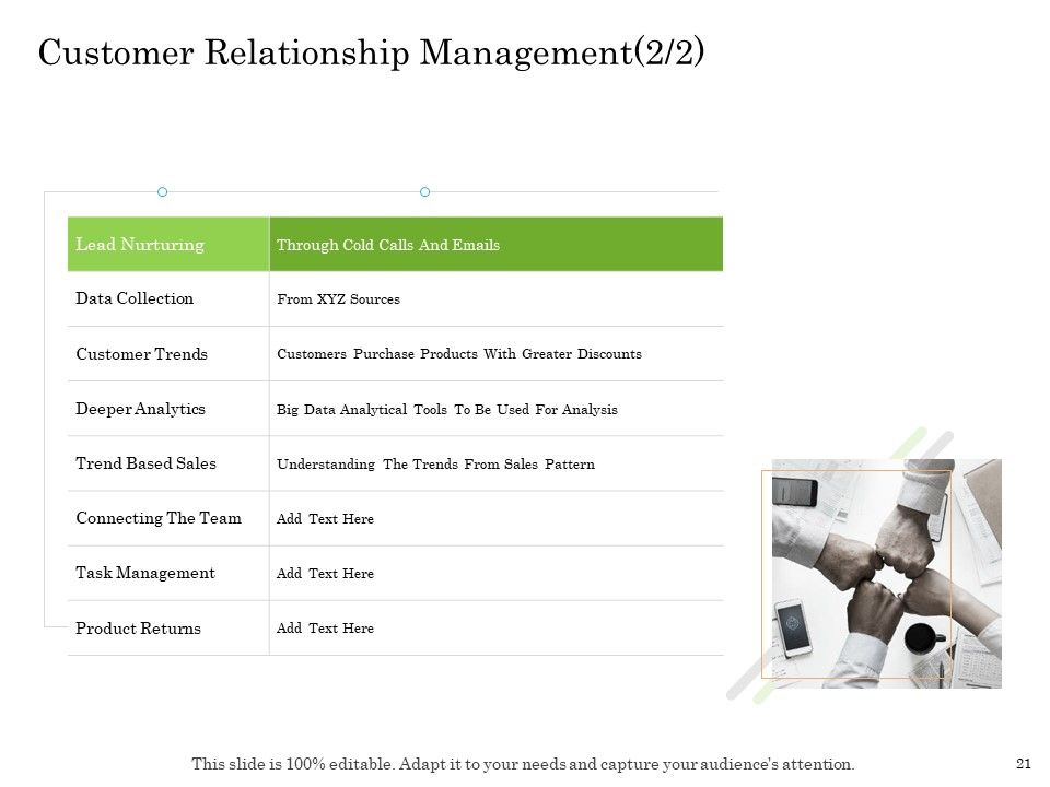 Online Trade Management System Ppt PowerPoint Presentation Complete Deck With Slides Slide21