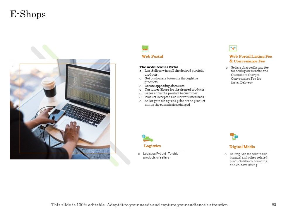 Online Trade Management System Ppt PowerPoint Presentation Complete Deck With Slides Slide23