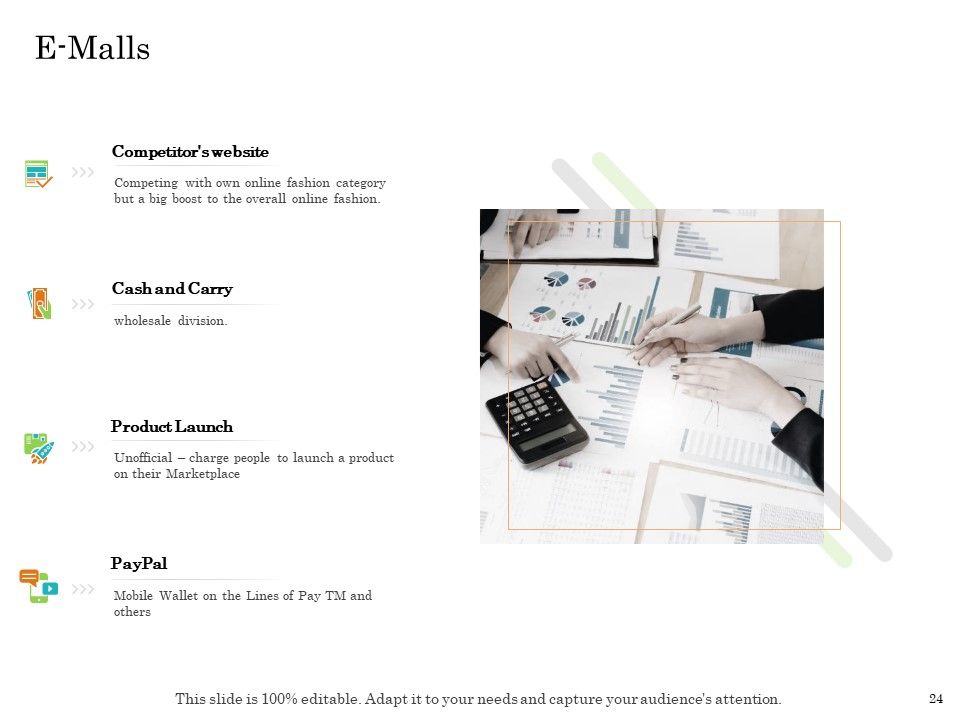 Online Trade Management System Ppt PowerPoint Presentation Complete Deck With Slides Slide24