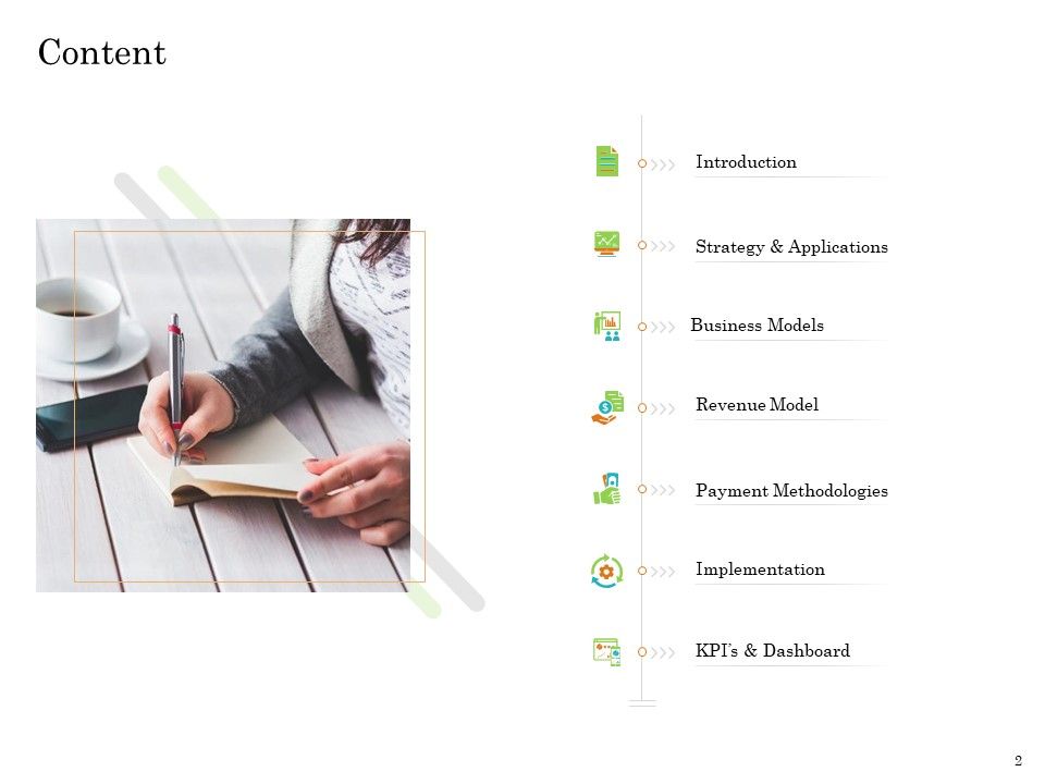 Online Trade Management System Ppt PowerPoint Presentation Complete Deck With Slides Slide02