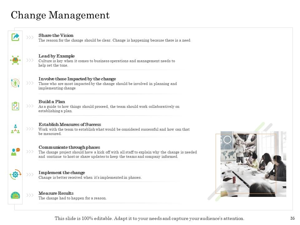Online Trade Management System Ppt PowerPoint Presentation Complete Deck With Slides Slide35