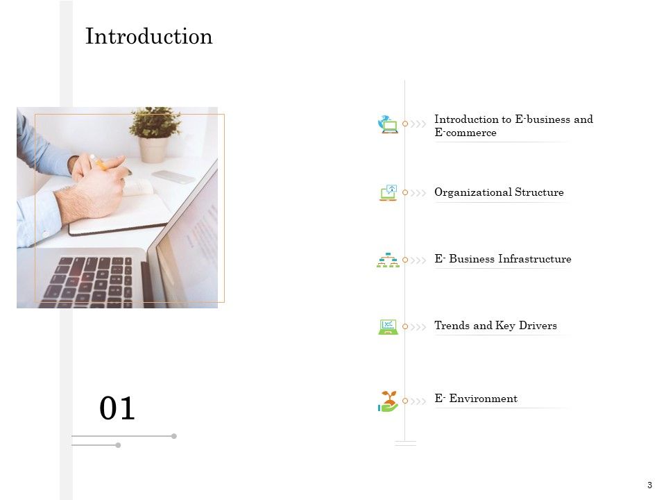 Online Trade Management System Ppt PowerPoint Presentation Complete Deck With Slides Slide03