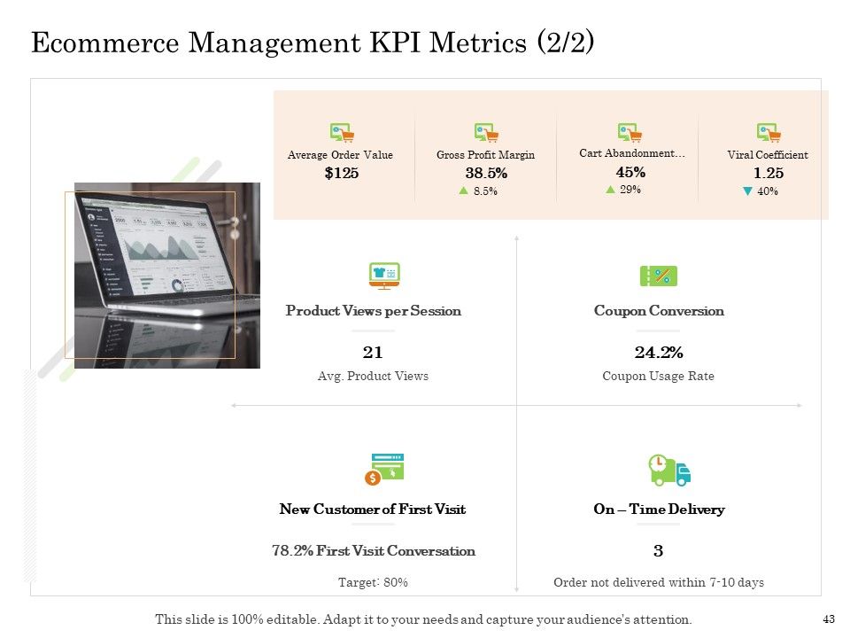 Online Trade Management System Ppt PowerPoint Presentation Complete Deck With Slides Slide43
