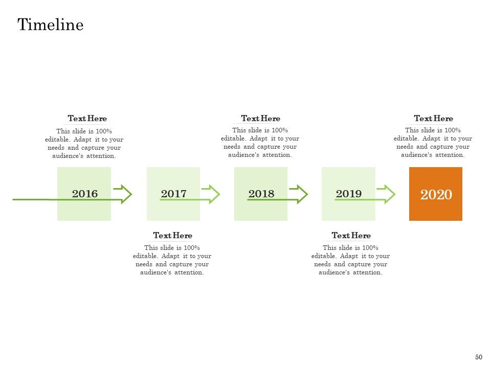 Online Trade Management System Ppt PowerPoint Presentation Complete Deck With Slides Slide50