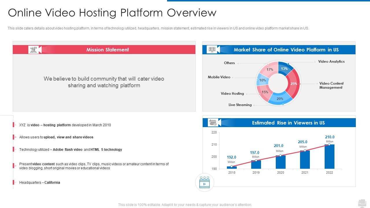 Online_Video_Hosting_Platform_Overview_Icons_PDF_Slide_1.jpg