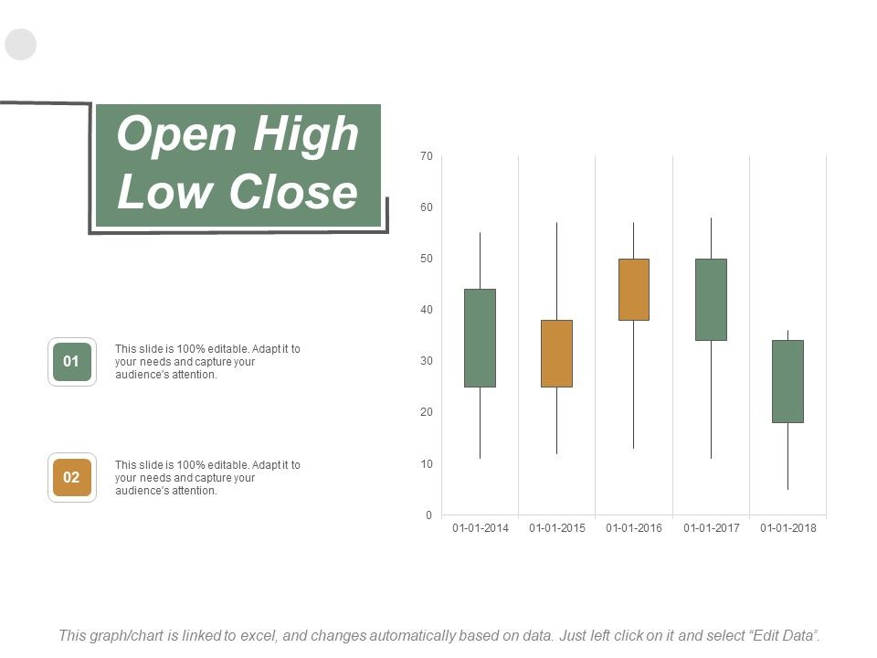 Open_High_Low_Close_Finance_Ppt_PowerPoint_Presentation_Icon_Deck_Slide_1.jpg