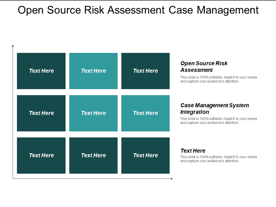Open_Source_Risk_Assessment_Case_Management_System_Integration_Ppt_PowerPoint_Presentation_Gallery_Graphics_Pictures_Slide_1.jpg