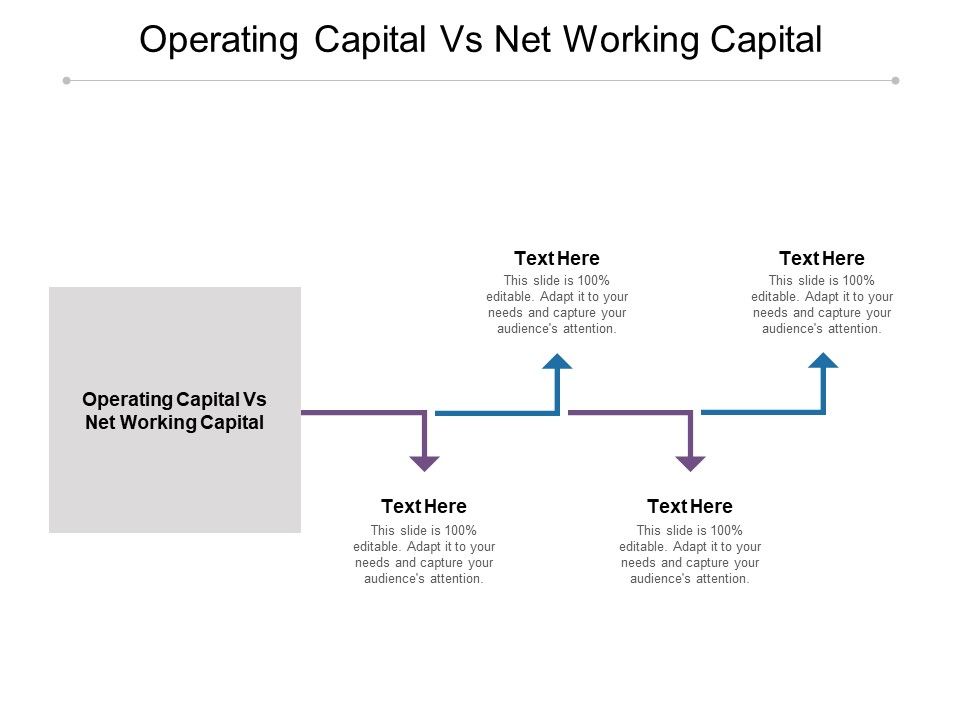 Operating Capital Vs Net Working Capital Ppt PowerPoint Presentation