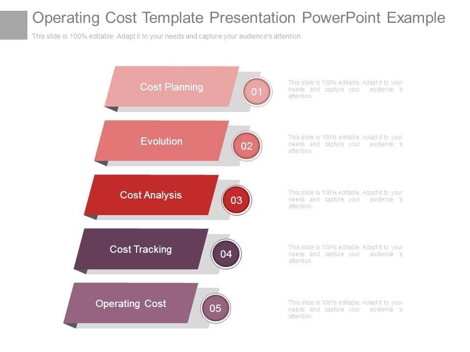 Operating Cost Template Presentation Powerpoint Example Operating Cost Template Presentation Powerpoint Example