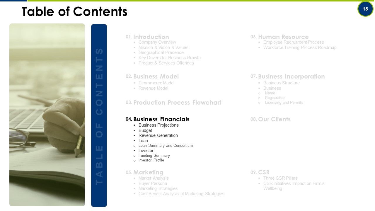 Operating Manual Ppt PowerPoint Presentation Complete With Slides Slide15