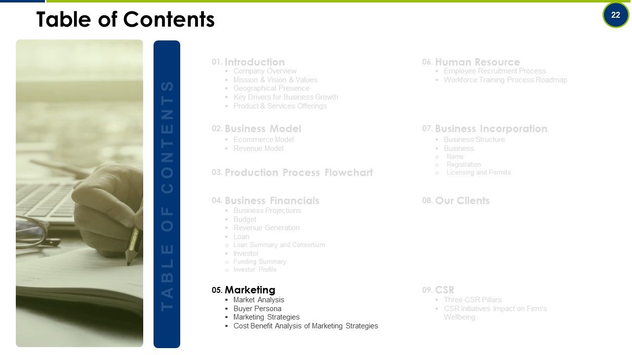 Operating Manual Ppt PowerPoint Presentation Complete With Slides Slide22