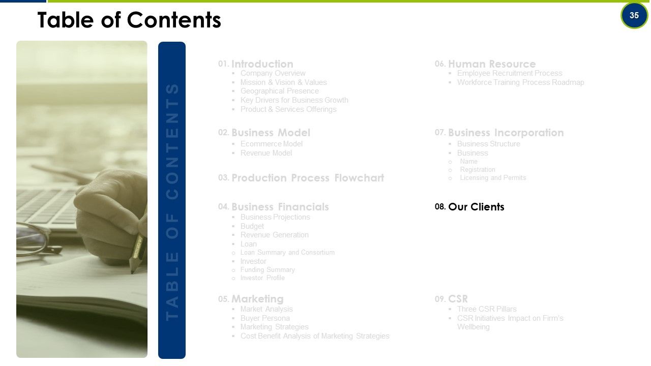 Operating Manual Ppt PowerPoint Presentation Complete With Slides Slide35