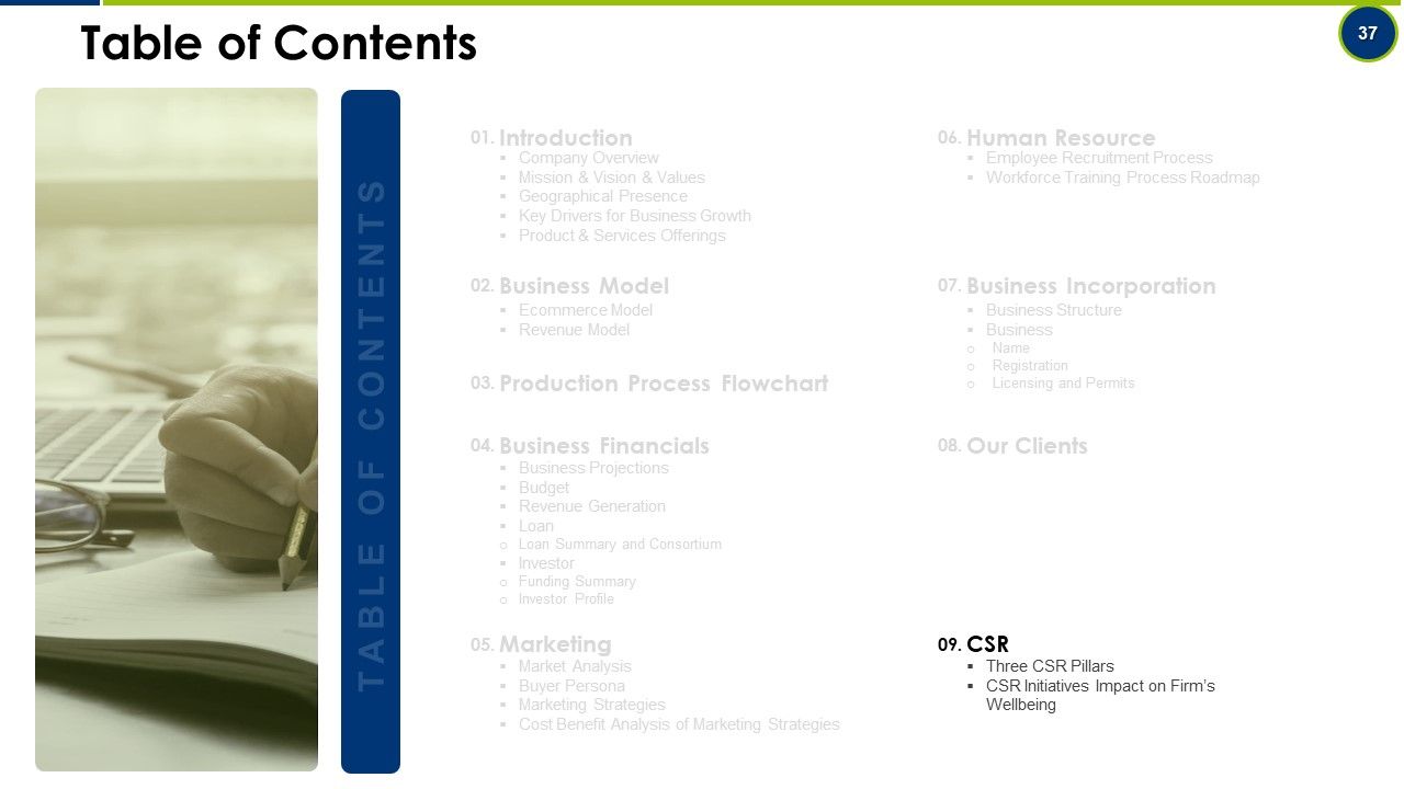 Operating Manual Ppt PowerPoint Presentation Complete With Slides Slide37