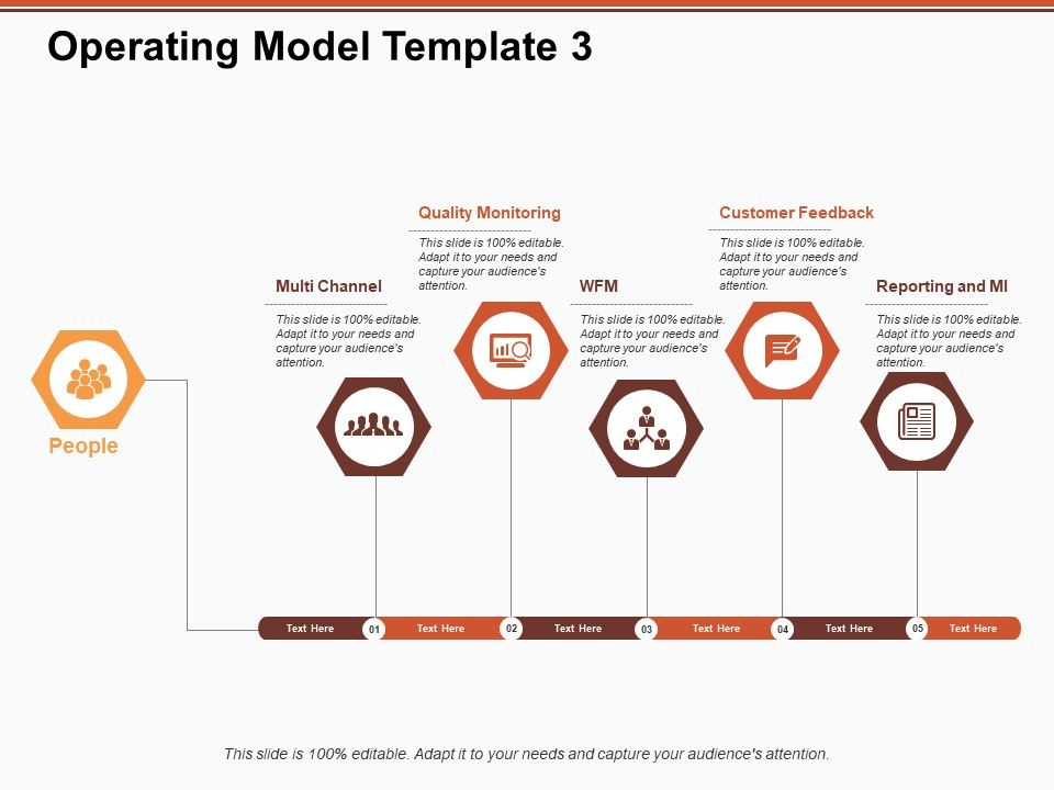 Operating_Model_People_Ppt_PowerPoint_Presentation_Styles_Vector_Slide_1.jpg