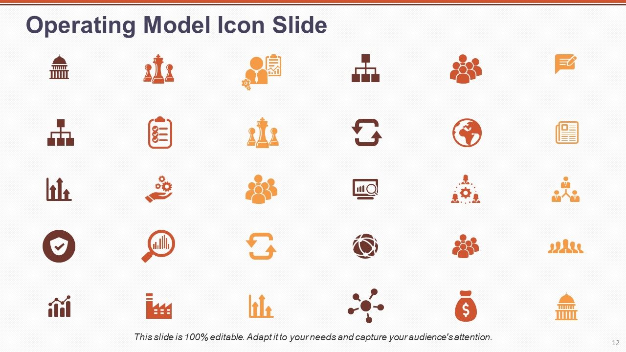 Operating Model Ppt PowerPoint Presentation Complete Deck With Slides Slide12