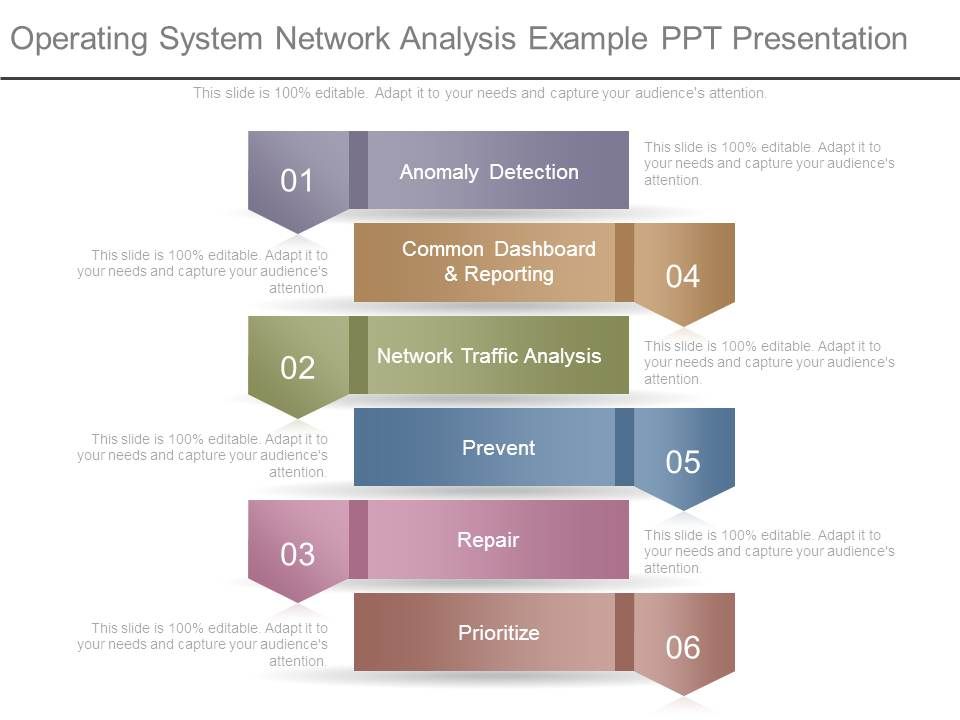 Operating_System_Network_Analysis_Example_Ppt_Presentation_1.jpg