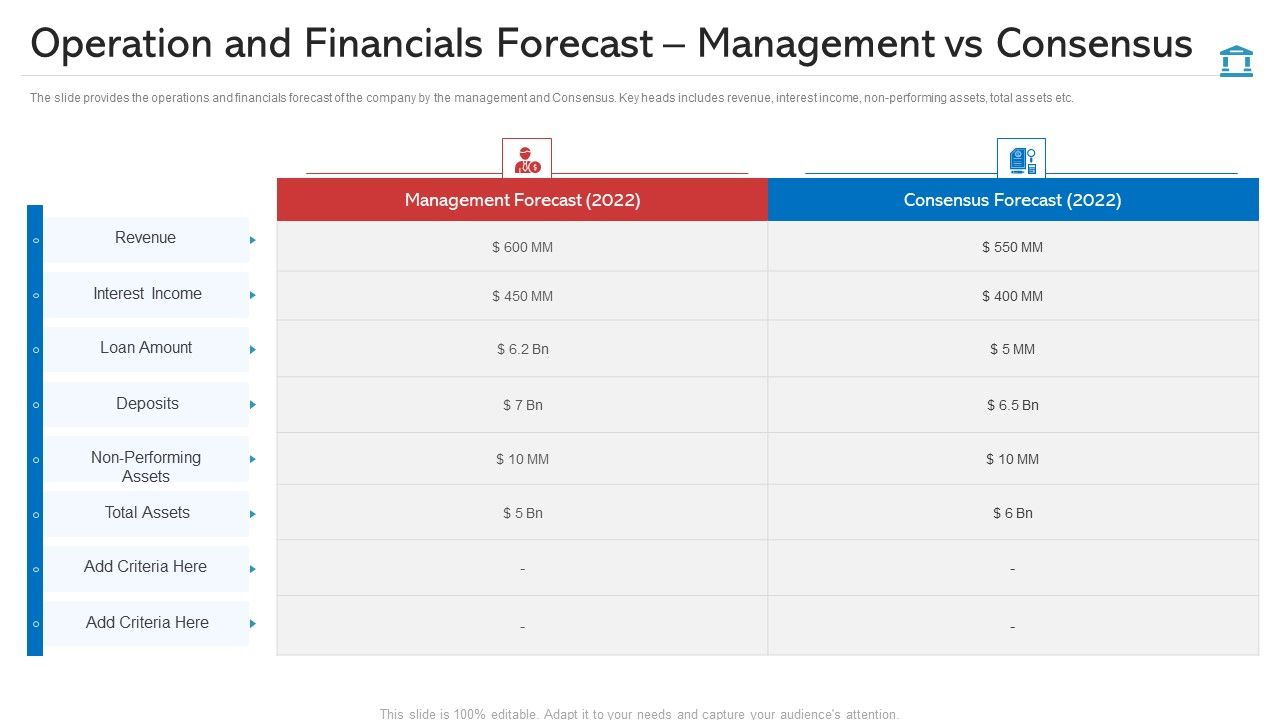 Operation_And_Financials_Forecast_Management_Vs_Consensus_Icons_PDF_Slide_1.jpg