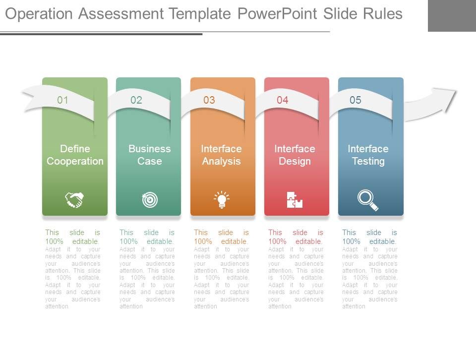 Operation Assessment Template Powerpoint Slide Rules