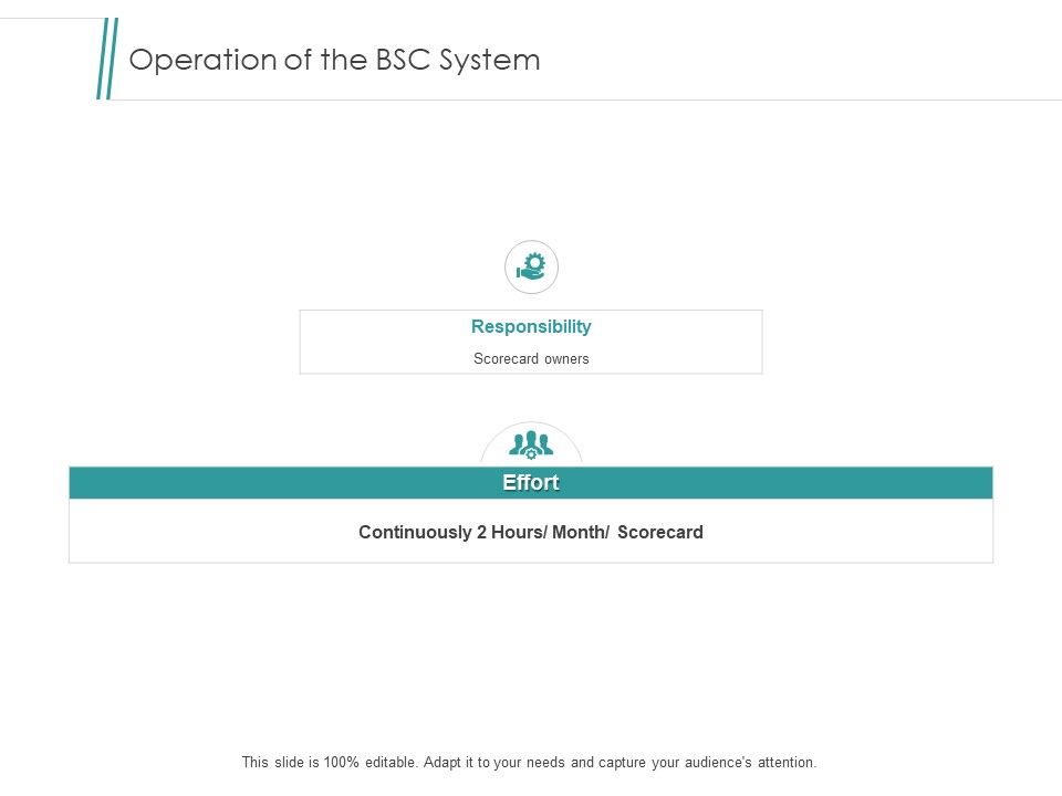 Operation_Of_The_BSC_System_Ppt_PowerPoint_Presentation_Icon_Vector_Slide_1.jpg