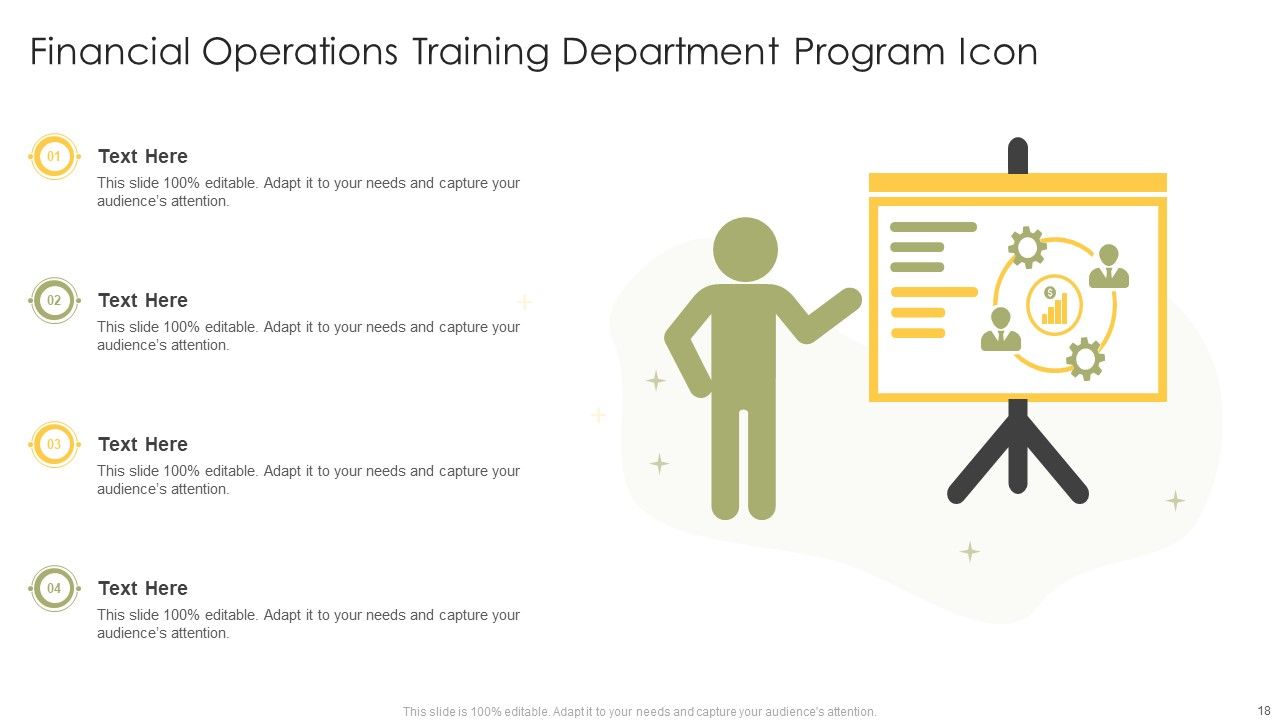 Operation Training Department Program Ppt PowerPoint Presentation Complete Deck With Slides Slide18