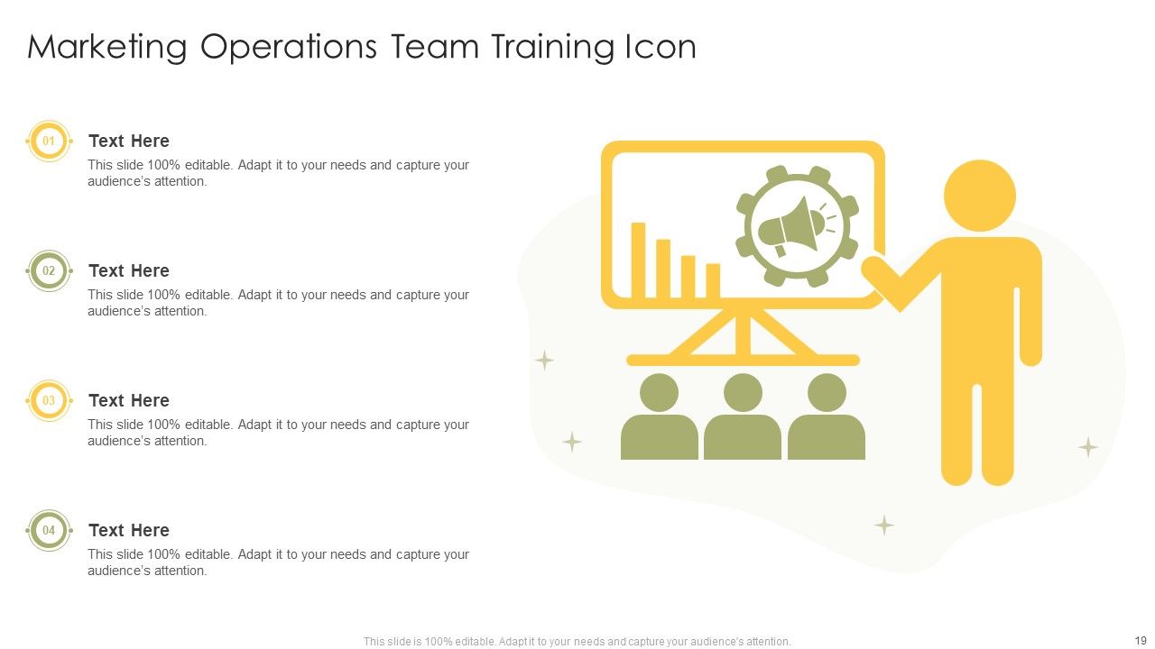 Operation Training Department Program Ppt PowerPoint Presentation Complete Deck With Slides Slide19