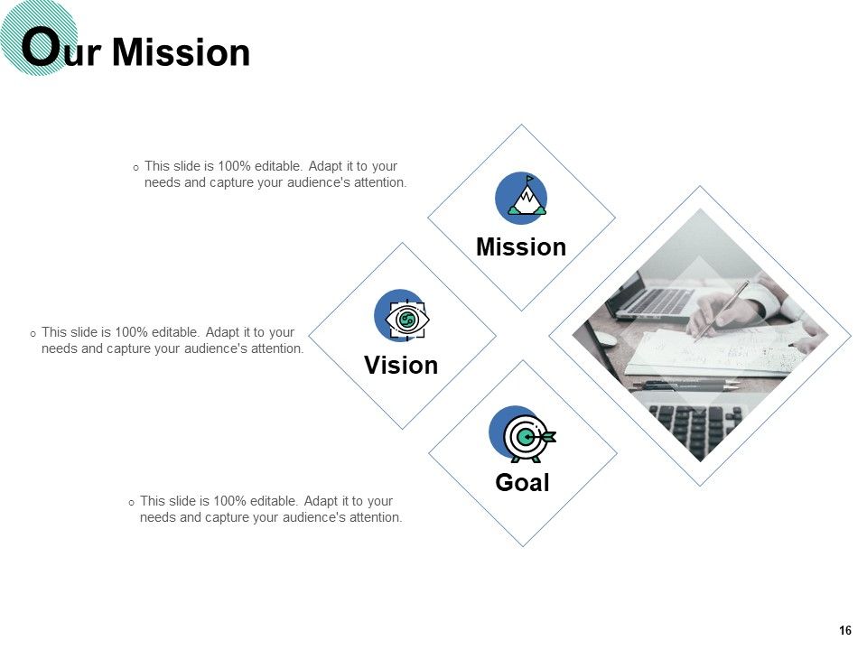 Operational Alignment Ppt PowerPoint Presentation Complete Deck With Slides Slide16