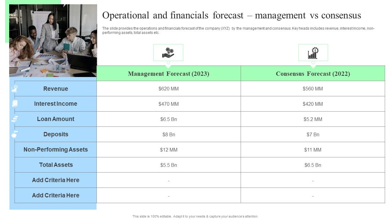 Operational_And_Financials_Forecast_Management_Vs_Consensus_Graphics_PDF_Slide_1.jpg