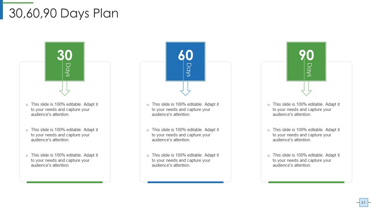 Operational Efficiency Execution Strategy To Improve Quality Ppt PowerPoint Presentation Complete With Slides Slide41