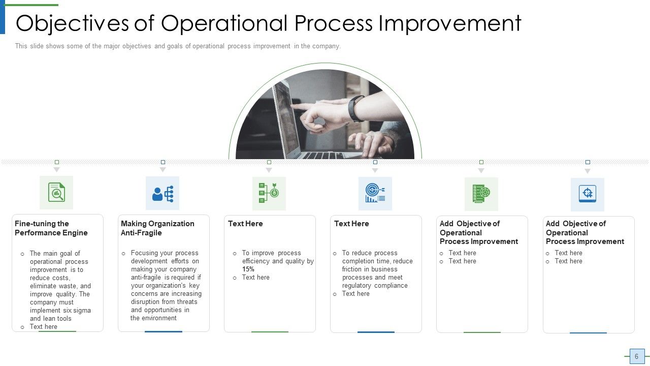 Operational Efficiency Execution Strategy To Improve Quality Ppt PowerPoint Presentation Complete With Slides Slide06