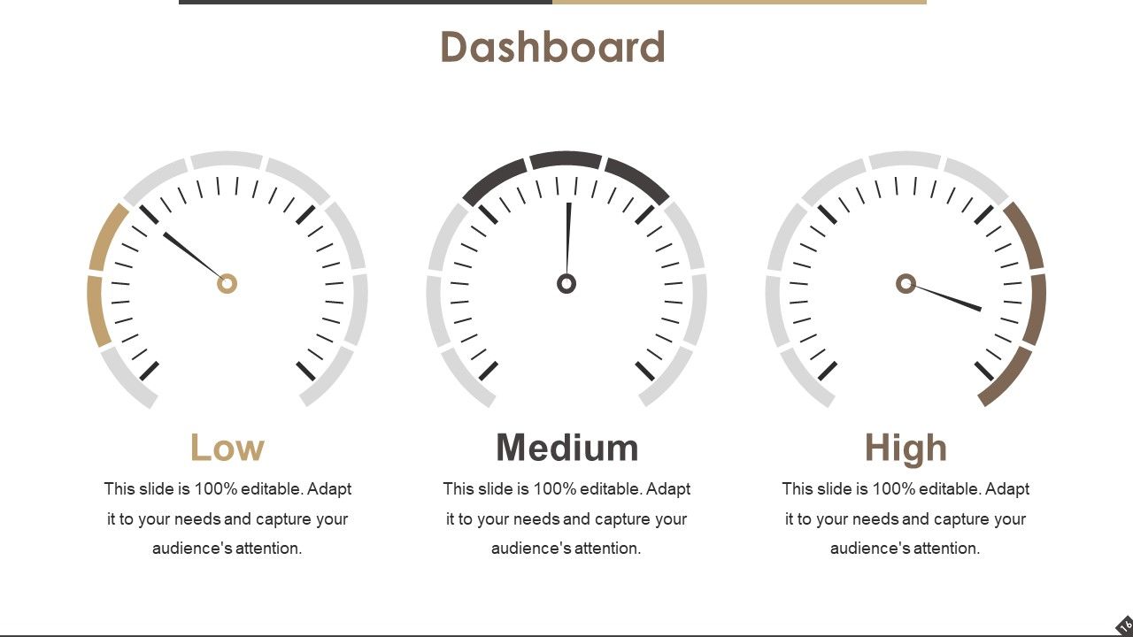 Operational Efficiency Ratios Ppt PowerPoint Presentation Complete Deck With Slides Slide16