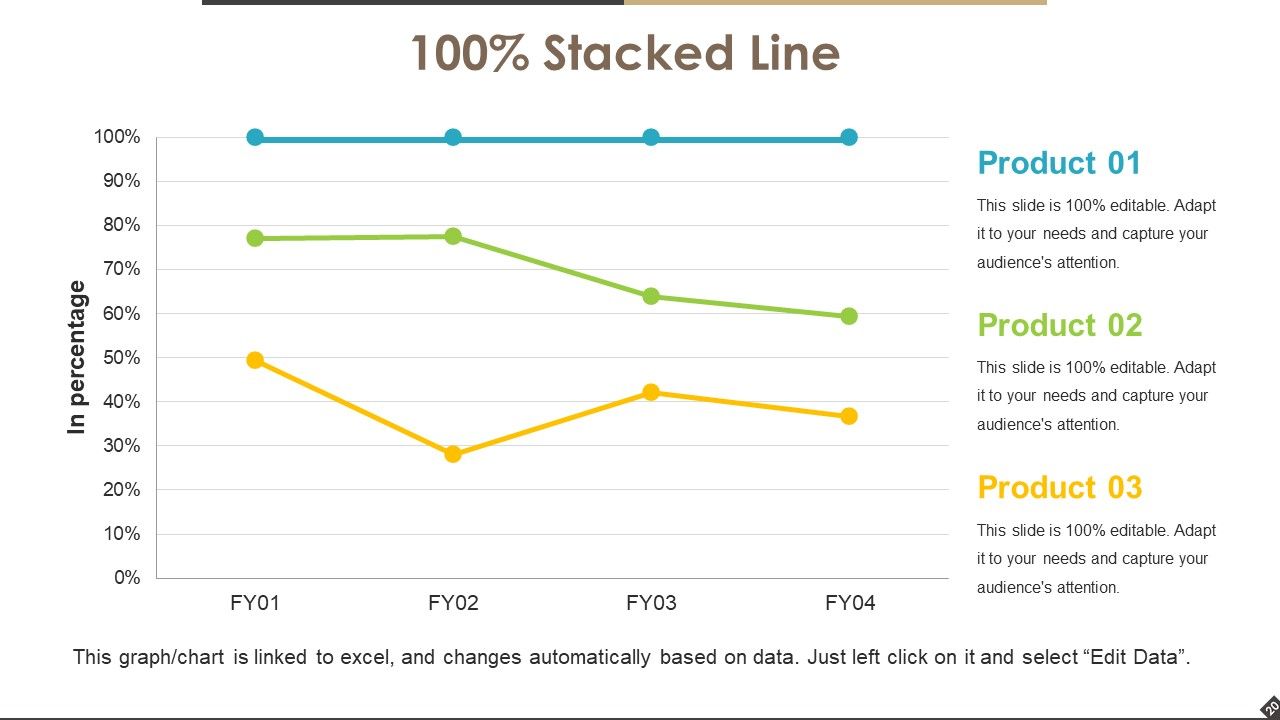 Operational Efficiency Ratios Ppt PowerPoint Presentation Complete Deck With Slides Slide20