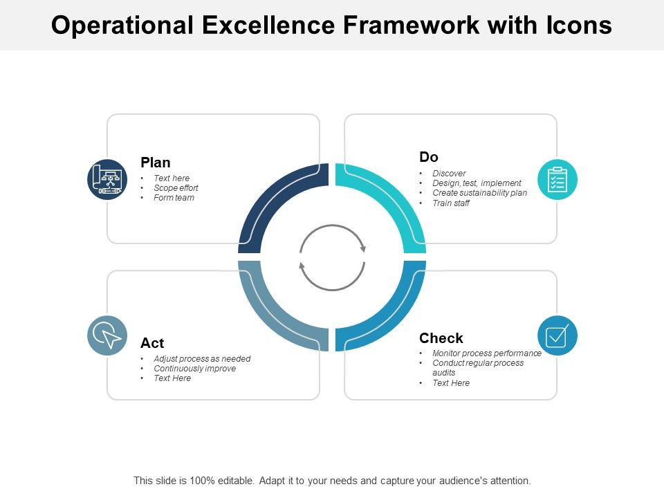 Operational_Excellence_Framework_With_Icons_Ppt_PowerPoint_Presentation_Styles_Graphics_Slide_1.jpg