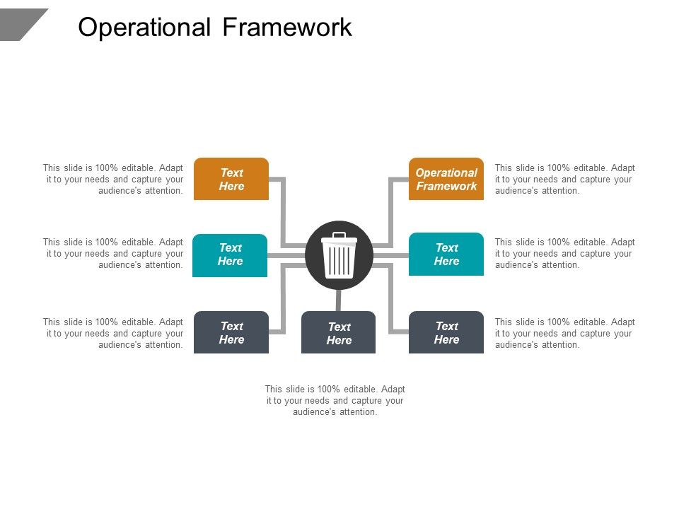 Operational Framework Ppt PowerPoint Presentation Outline Infographic ...