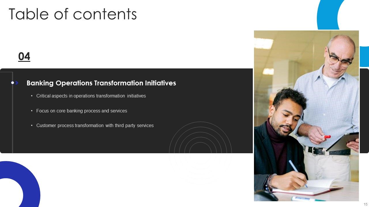 Operational Innovation In Banking Sector Model Ppt PowerPoint Presentation Complete Deck With Slides Slide15