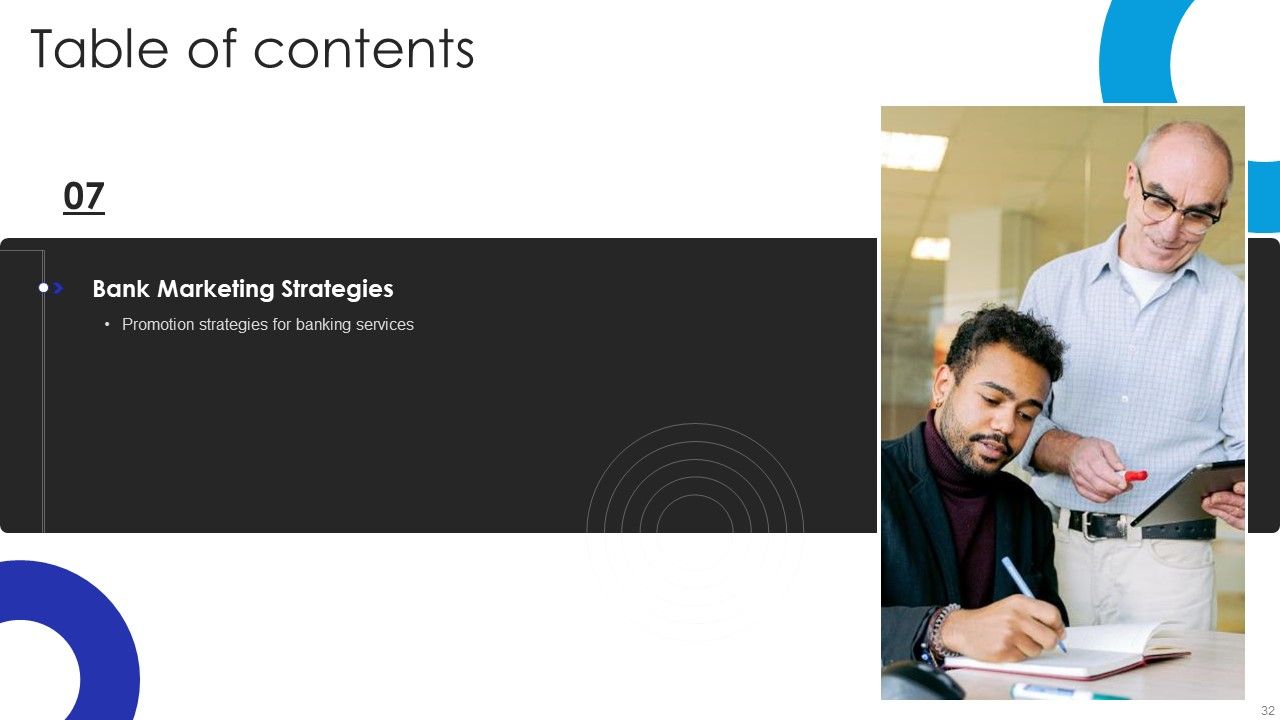 Operational Innovation In Banking Sector Model Ppt PowerPoint Presentation Complete Deck With Slides Slide32