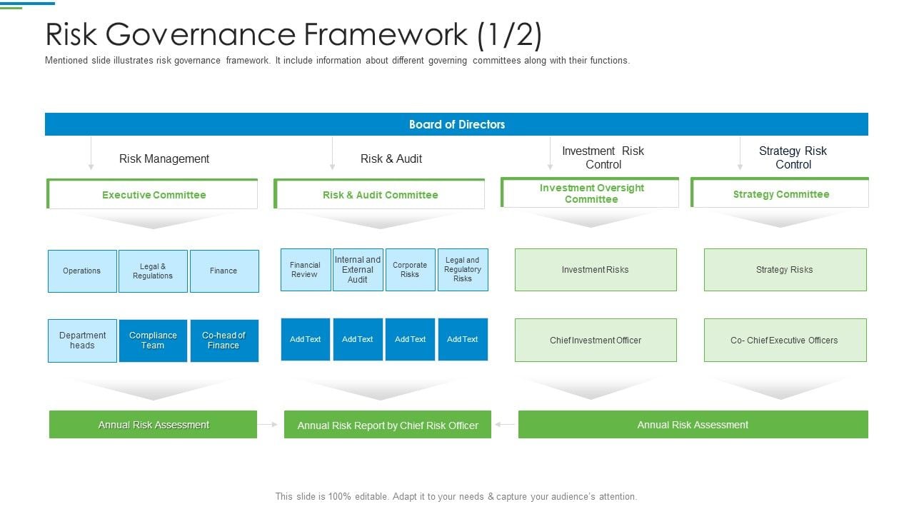 Operational_Risk_Management_Structure_In_Financial_Companies_Risk_Governance_Framework_Audit_Icons_PDF_Slide_1.jpg