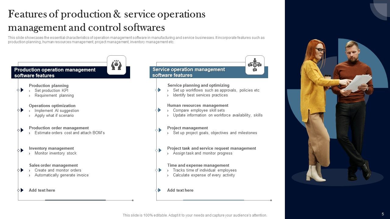 Operations Management And Control Ppt PowerPoint Presentation Complete ...