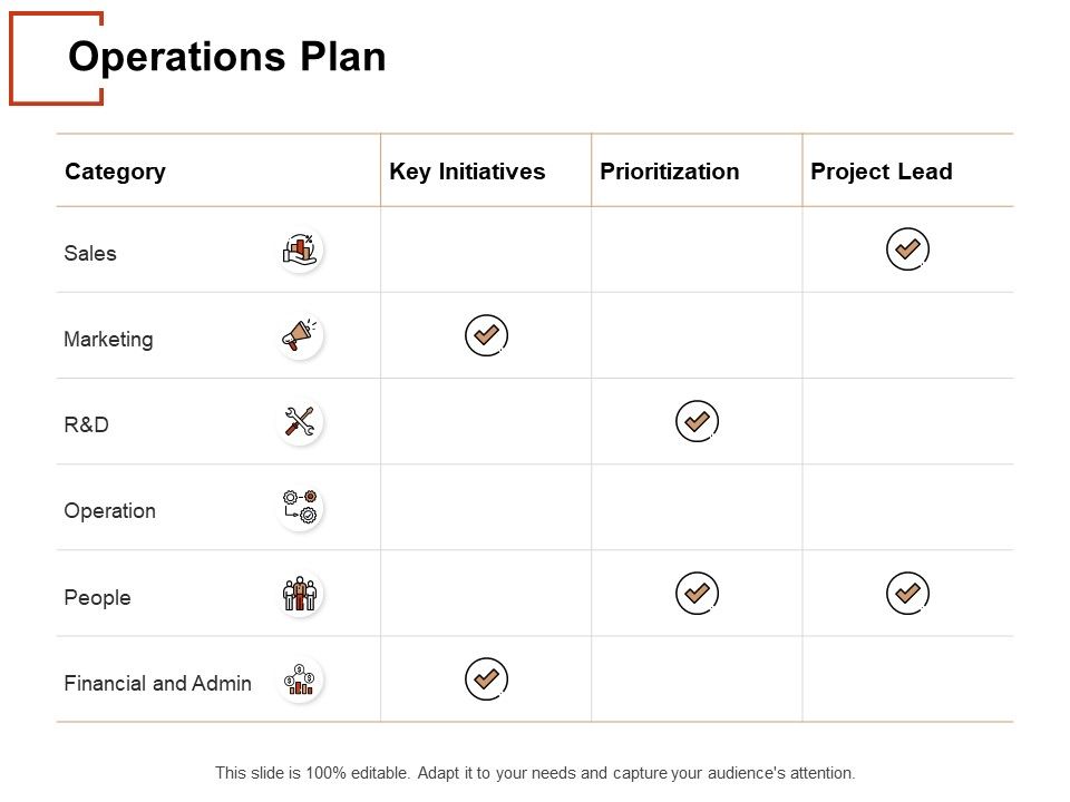 Operations_Plan_Initiatives_Ppt_PowerPoint_Presentation_Icon_Ideas_Slide_1.jpg
