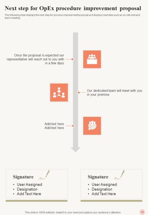 Opex Procedure Improvement Proposal Example Document Report Doc Pdf Ppt Example Document Report Doc Pdf Ppt Slide14